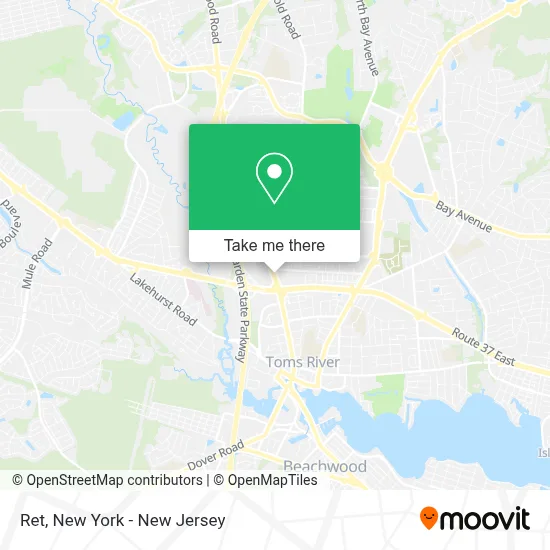 Ret map