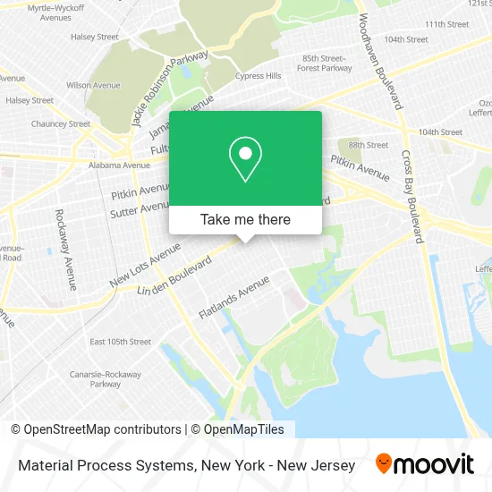 Material Process Systems map