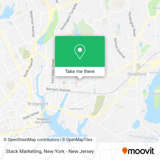 Stack Marketing map