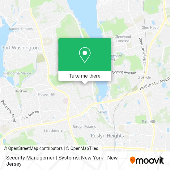Security Management Systems map