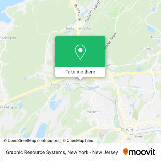 Graphic Resource Systems map