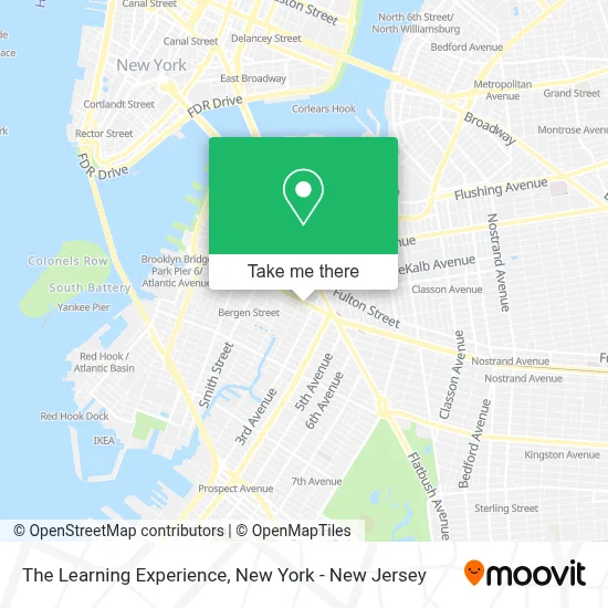 The Learning Experience map