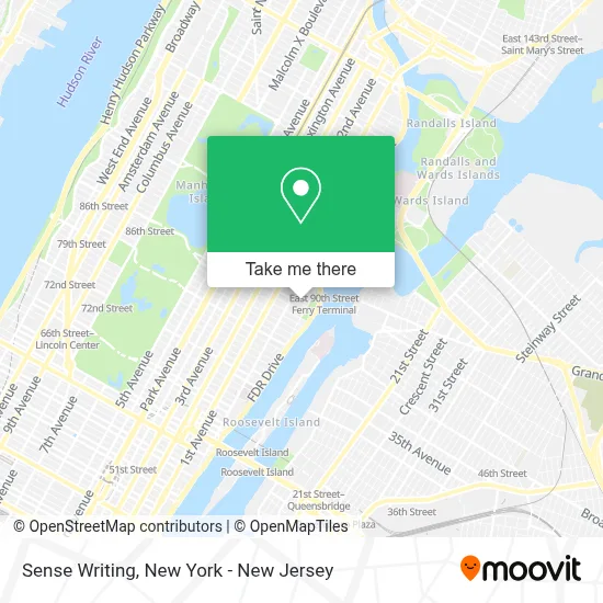 Sense Writing map