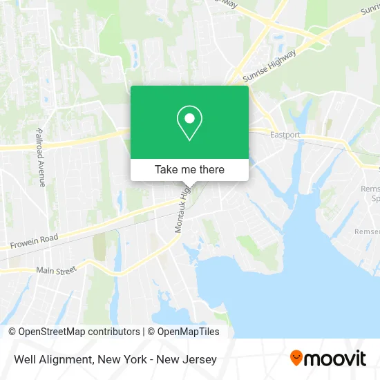 Well Alignment map