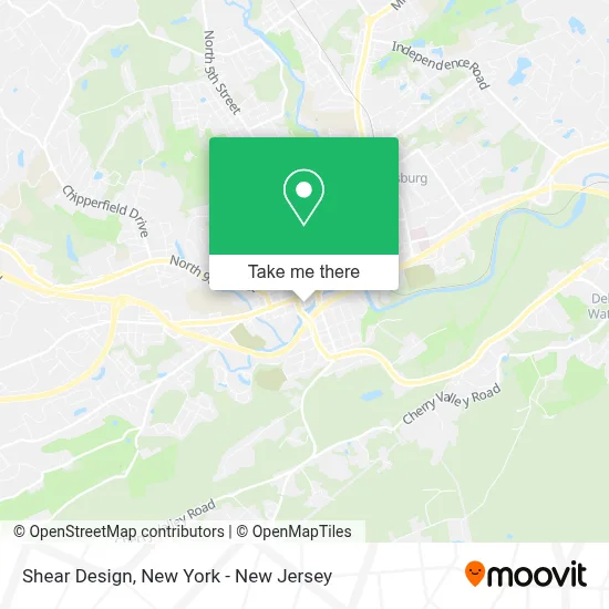 Shear Design map