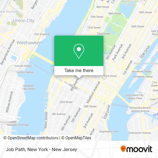 Job Path map
