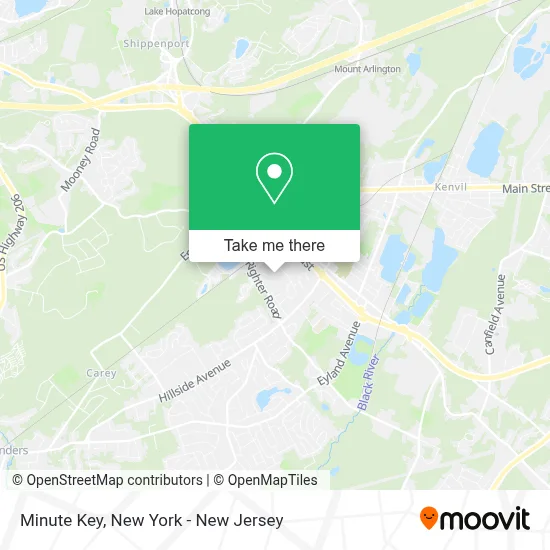 Minute Key map