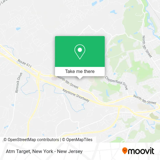 Atm Target map