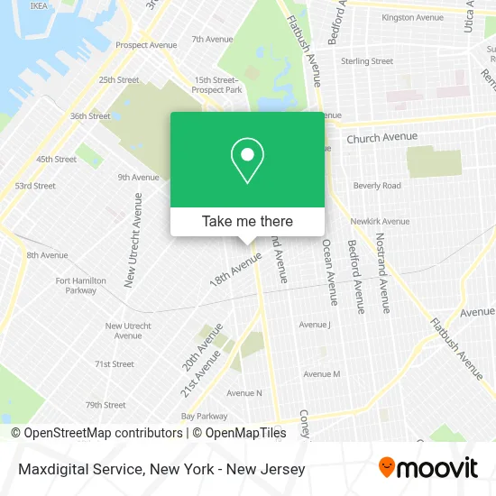 Maxdigital Service map
