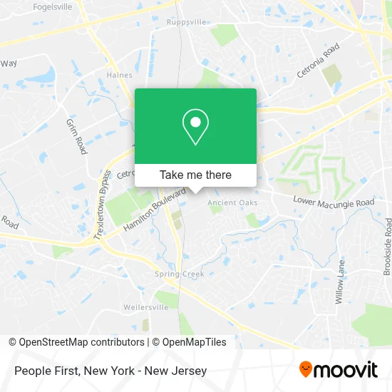 People First map