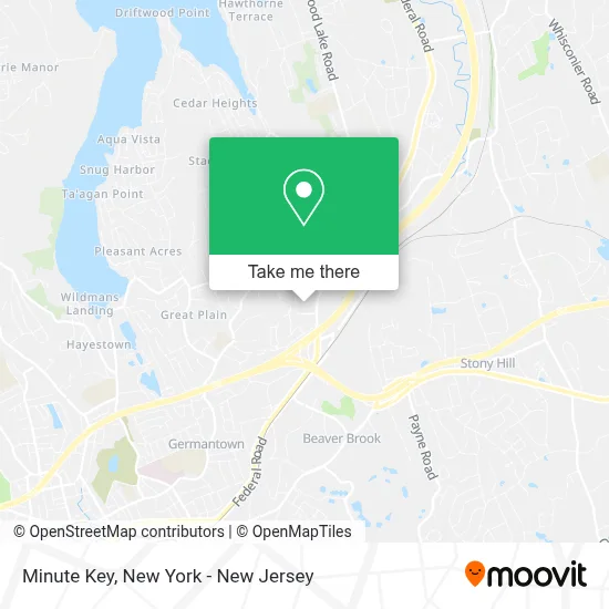 Minute Key map