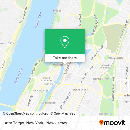 Atm Target map