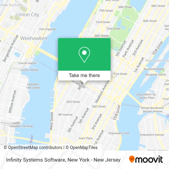 Mapa de Infinity Systems Software
