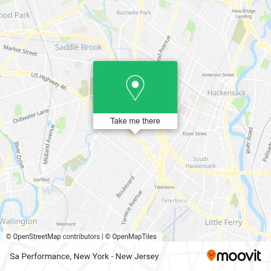 Sa Performance map