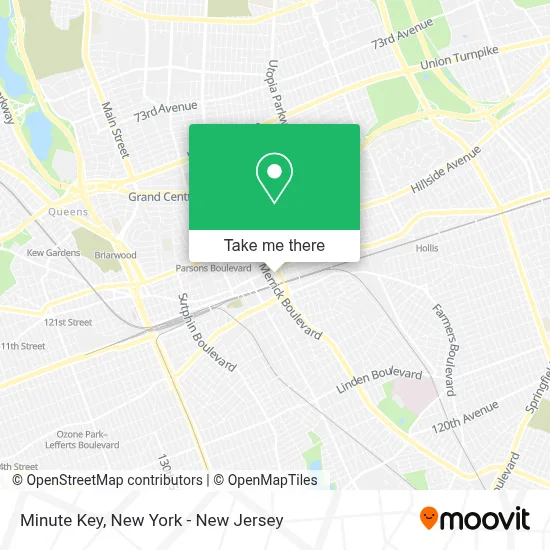 Minute Key map