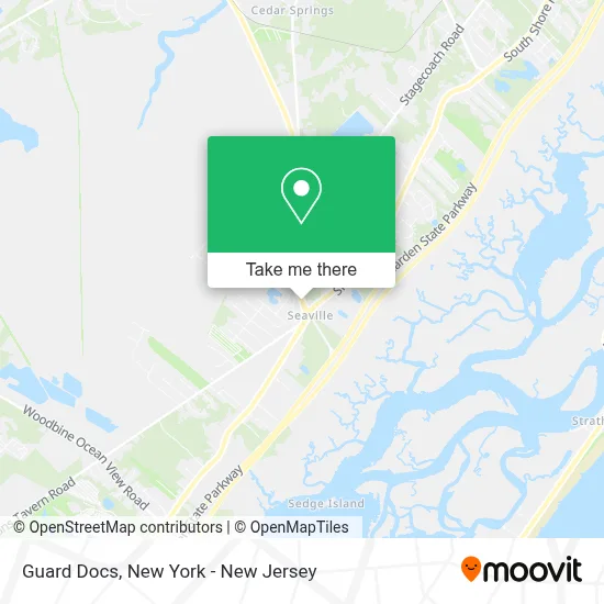 Guard Docs map