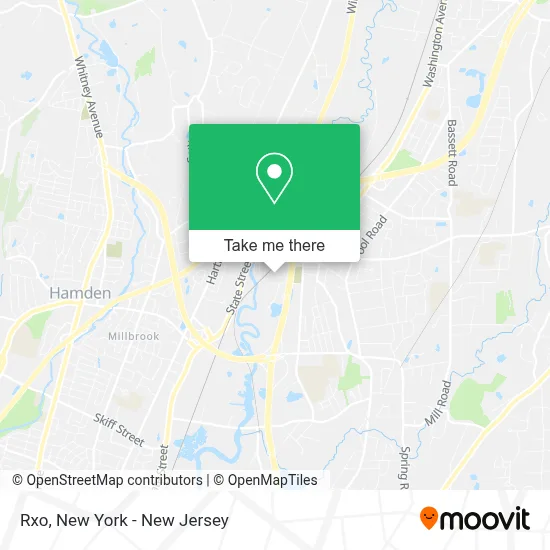 Rxo map