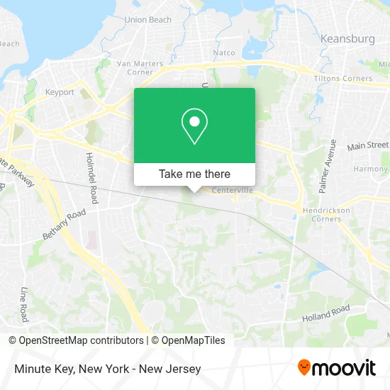 Minute Key map