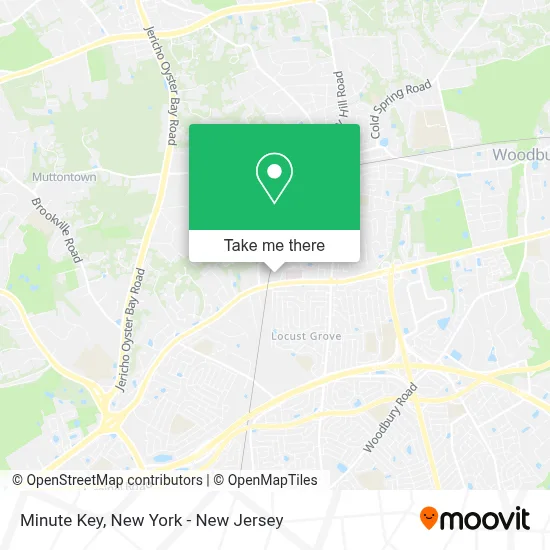 Minute Key map