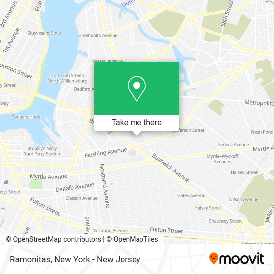 Ramonitas map