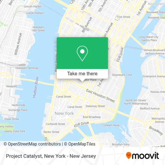 Project Catalyst map