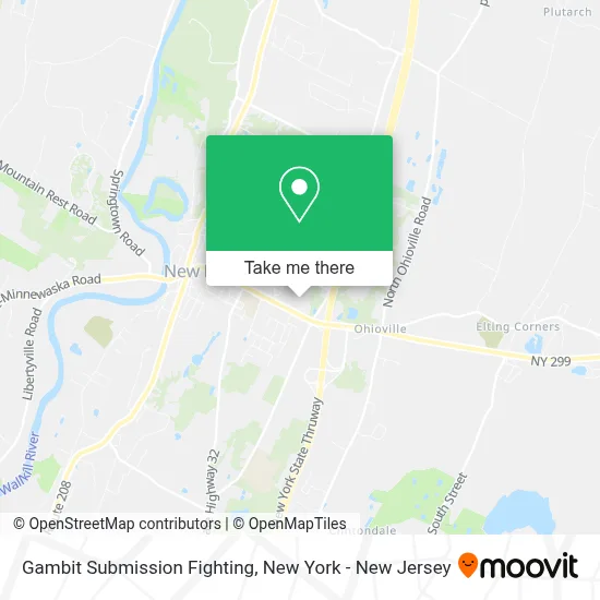 Gambit Submission Fighting map
