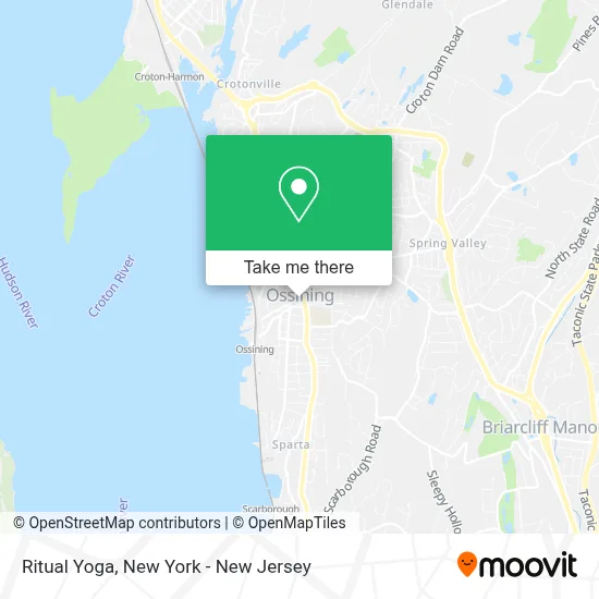Ritual Yoga map