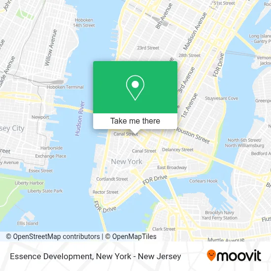Essence Development map