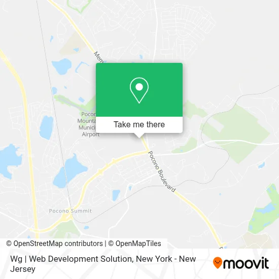 Wg | Web Development Solution map
