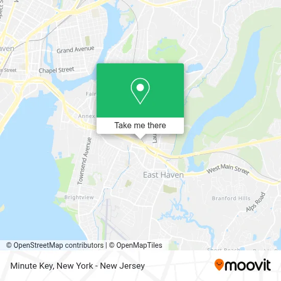 Minute Key map