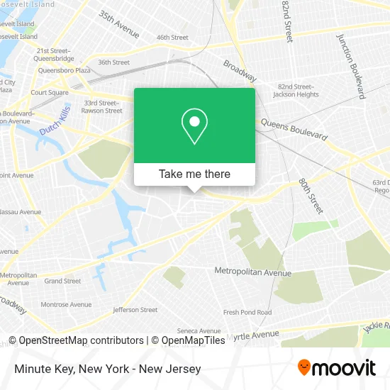 Minute Key map