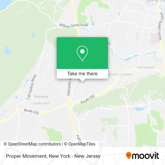 Proper Movement map