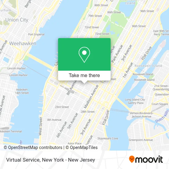 Virtual Service map