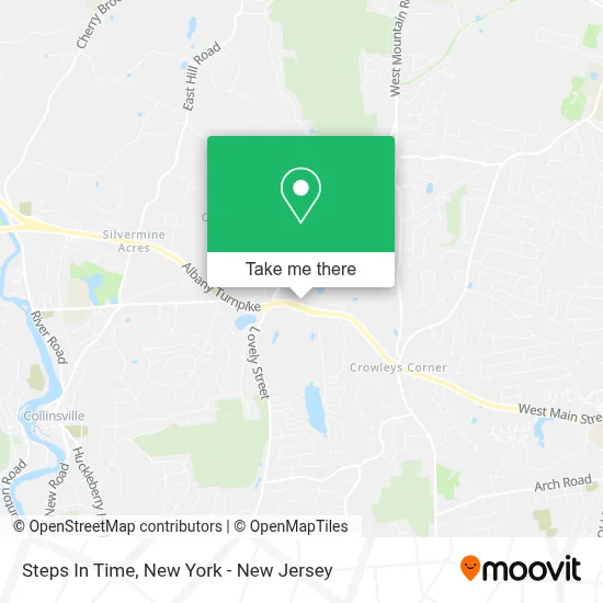 Steps In Time map