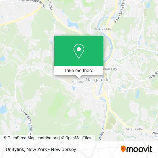 Unitylink map