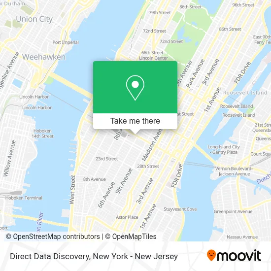 Direct Data Discovery map