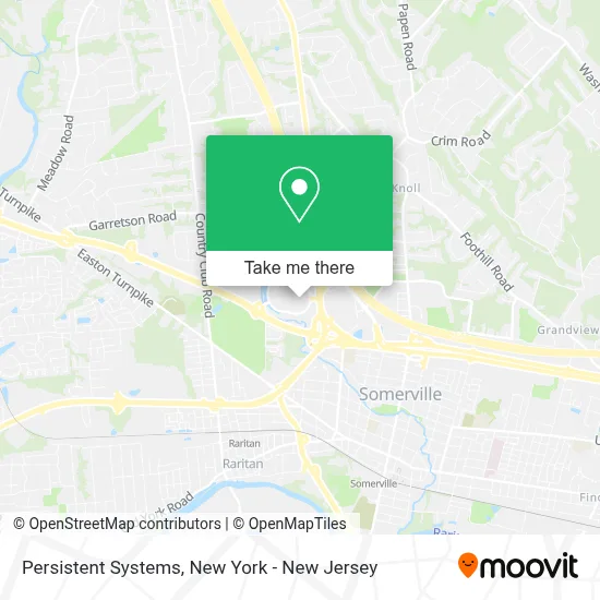 Persistent Systems map