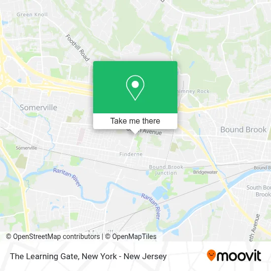 The Learning Gate map