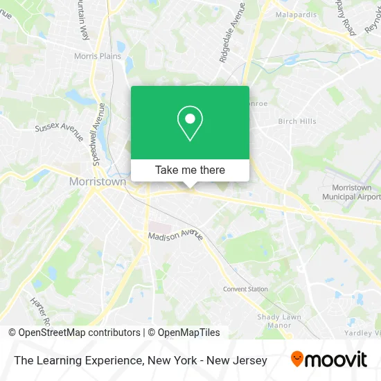 The Learning Experience map