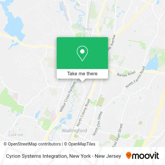 Cyrion Systems Integration map