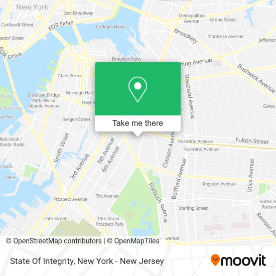 State Of Integrity map