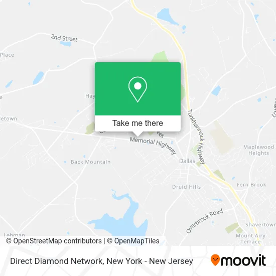 Direct Diamond Network map