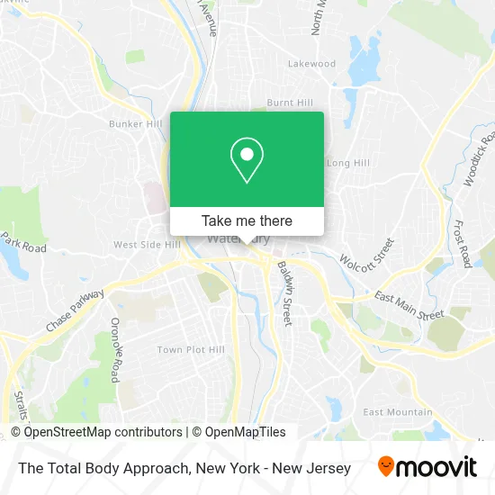 The Total Body Approach map