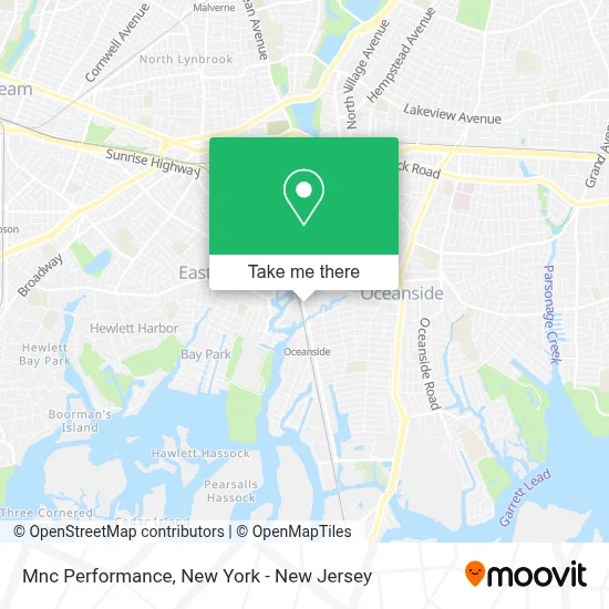 Mnc Performance map