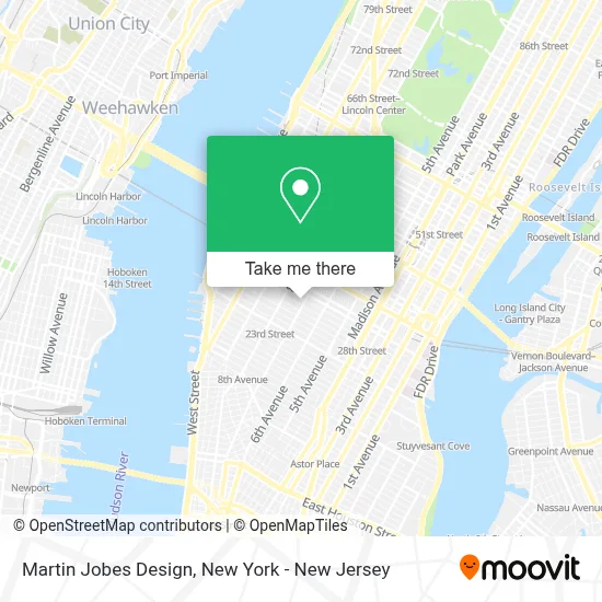 Martin Jobes Design map