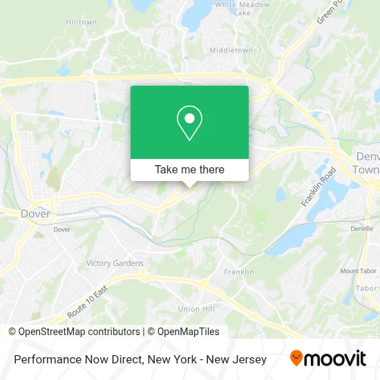 Performance Now Direct map