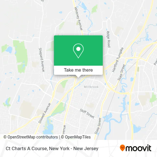 Ct Charts A Course map