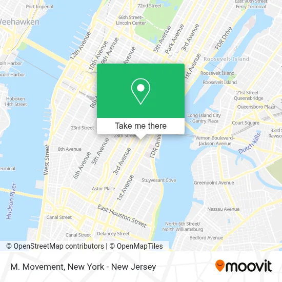 M. Movement map