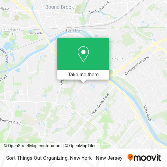 Sort Things Out Organizing map