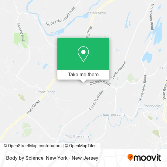 Body by Science map